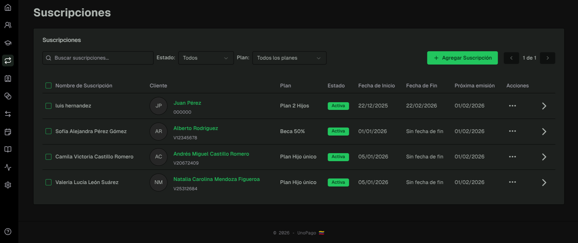 Métodos de pago disponibles